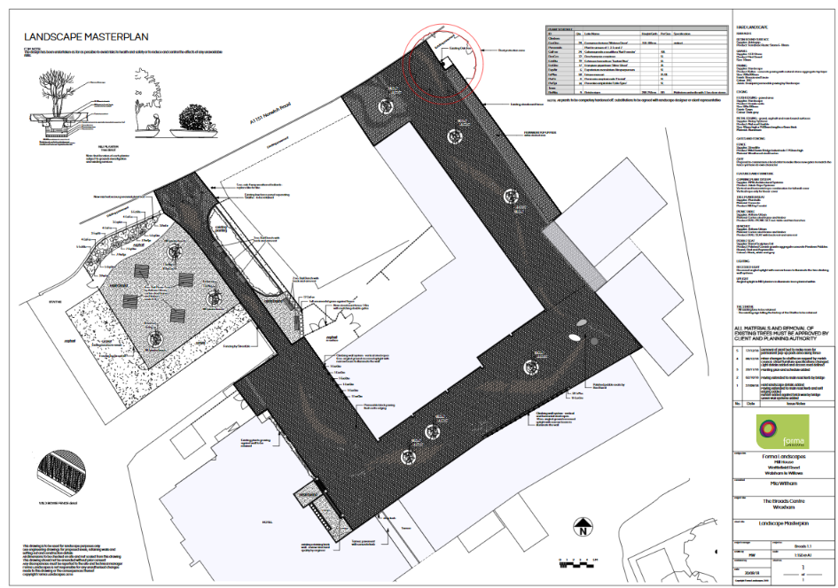 Broads Centre Final Plans
